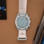 UK Swiss Replica Omega × Swatch MoonSwatch — Incredible traffic numbers